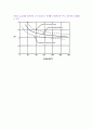 응집제 의 종류와 응집 에 관하여.. 39페이지