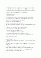 응집제 의 종류와 응집 에 관하여.. 41페이지