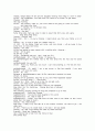 고전 심청전 각색+영어대본 1페이지