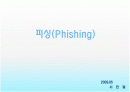 피싱(Phishing) 발표 자료 1페이지