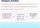 피싱(Phishing) 발표 자료 3페이지