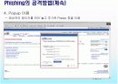 피싱(Phishing) 발표 자료 9페이지