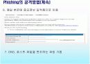 피싱(Phishing) 발표 자료 11페이지