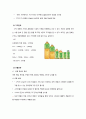 마케팅 남양유업의 17차  15페이지