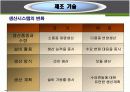 제조기술과 서비스기술 8페이지