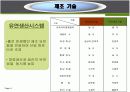 제조기술과 서비스기술 9페이지