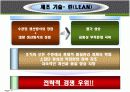제조기술과 서비스기술 11페이지