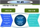 제조기술과 서비스기술 17페이지