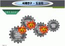 제조기술과 서비스기술 19페이지