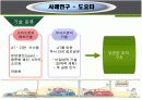 제조기술과 서비스기술 20페이지