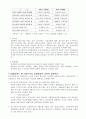 토목재료학 및 실험 5장 연습문제 7페이지