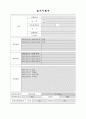 심플하고 세련된 이력서 강추. 1페이지
