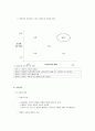 갈등관리과정과 조직에서의 변화과정 2페이지