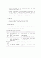 갈등관리과정과 조직에서의 변화과정 4페이지