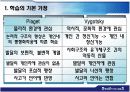 비고츠키의 인지발달이론과 교육에의 적용 4페이지
