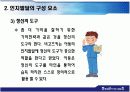 비고츠키의 인지발달이론과 교육에의 적용 8페이지