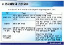 비고츠키의 인지발달이론과 교육에의 적용 9페이지