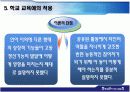 비고츠키의 인지발달이론과 교육에의 적용 22페이지