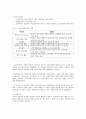 의료사회복지에 대해 7페이지
