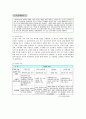 의료사회복지에 대해 14페이지