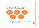 체첸 분쟁에 관하여 21페이지