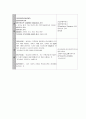 말기신부전(ESRD) 2페이지