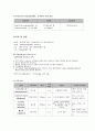 말기신부전(ESRD) 5페이지