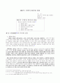 절망의 위기와 상담 1페이지