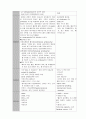 폐기종 case study 2페이지