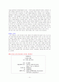 상처받은 내면아이 치유 - 상처받은 내면아이의 문제, 이유, 내면의 아이를 성장시켜라 15페이지