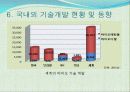 바이오 에너지 21페이지
