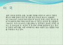 바이오 에너지 22페이지