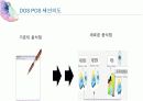 식당포스시스템 4페이지