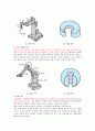 PLC와 산업용 로봇에 대한 정의 14페이지