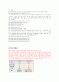 CSMA/CD, IPv4와IPv6, WCDMA, 네티켓 조사 7페이지