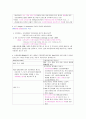 금리위험의 측정과 관리 2페이지