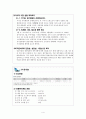 모의투자대회 결과보고 4페이지