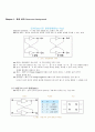 DLD 실험 - 실험5 랫치 및 플립플롭 2페이지