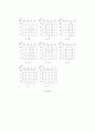 DLD 실험 - 실험 카운터 11페이지