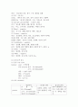 질환에 따른  lab 검사 7페이지