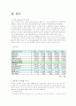 NTT docomo의 조사 및 공기업민영화사례 4페이지