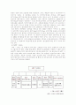 NTT docomo의 조사 및 공기업민영화사례 7페이지