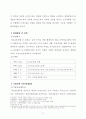 국민건강보험법과 국민연금법 조사 2페이지
