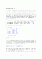 아모레퍼시픽, 태평양의 중국시장 진출  8페이지
