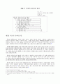 죽음의 위기와 상담 1페이지