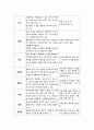 [정신분석이론]프로이트의 정신분석이론 개념과 특징, 성격발달단계에 따른 특성 이해, 정신분석이론의 문제점과 사회복지실천에 미친 영향 7페이지