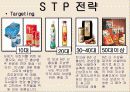 정관장 분석 18페이지
