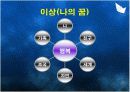 [파워포인트 자기소개서] 파워포인트를 이용한 자기소개서 작성(PPT형식으로) 11페이지