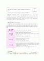 금연과 행동변화단계 이론 2페이지