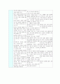 금연과 행동변화단계 이론 8페이지